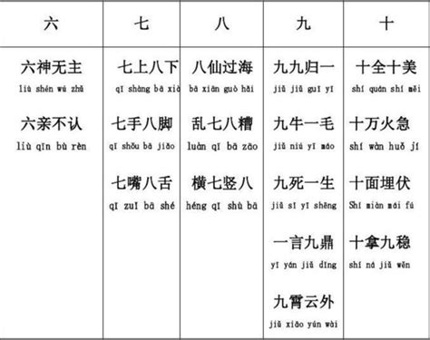 帶有數字的成語